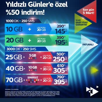 Türk Telekom Hat Taşıma Problemi