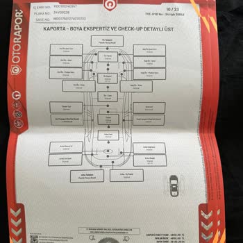 Otorapor Gerçekten Kötü Bir Ekspertiz