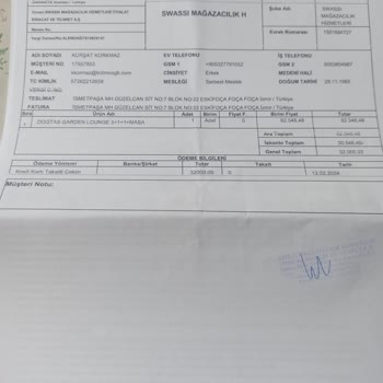 Doğtaş'ta Yetkili Var Mı Siparişte Stokta Olan 45 Gündür Gelmedi