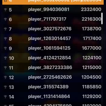 Playson Turnuvası Ödülümü Alamıyorum!