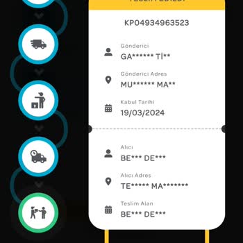 Gardrops İade Ödemesi Yapmıyor