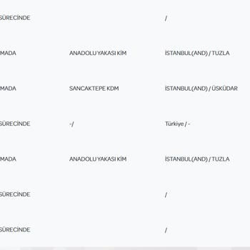 PTT Kargomu Getirmiyor