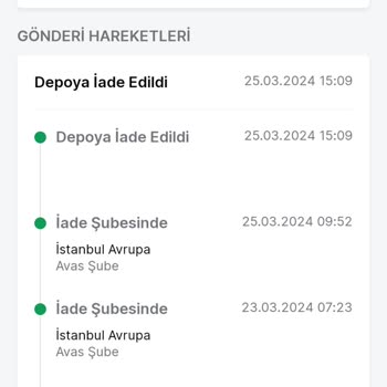 Trendyol Kusurlu Ürün Ücret İadesi Yapmıyor.