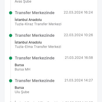 Trendyol Kusurlu Ürün Ücret İadesi Yapmıyor.
