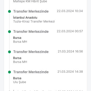 Trendyol Kusurlu Ürün Ücret İadesi Yapmıyor.