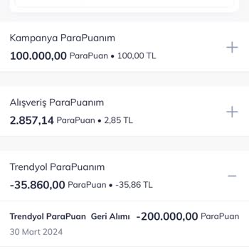CardFinans Trendyol Kart Ve Trendyol Mağduriyet Oluşturuyor