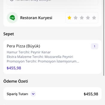 Papa John's Pizza Siparişe 0 Dikkat
