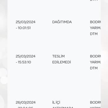 PTT Kargo Kargomu Teslim Etmiyor