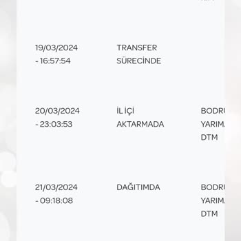 PTT Kargo Kargomu Teslim Etmiyor