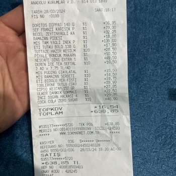 Şok Marketler Mağazanın Kötü Üslubu Ve Sorumsuzluğu