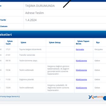 Gebze Köşklüçeşme Şubesi Yurtiçi Kargo Teslim Edilmeyen Kargo