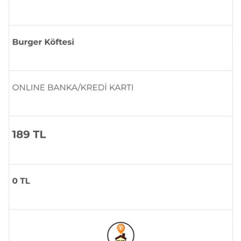 Köfteci Yusuf Sipariş Teslim Edilmiyor Ama Sistemde Teslim Edildi Görünüyor