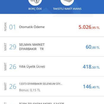 Denizbank Kredi Kartı Yılık Üyelik Ücreti Kesintisi