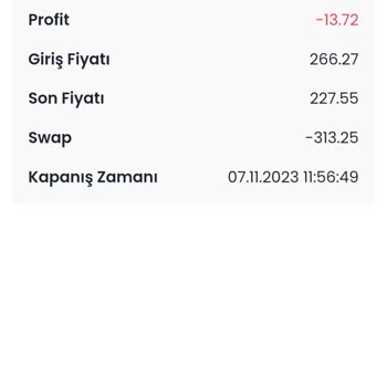 Finans Yatırım Yalanlarıyla Hesabımı Batırdı