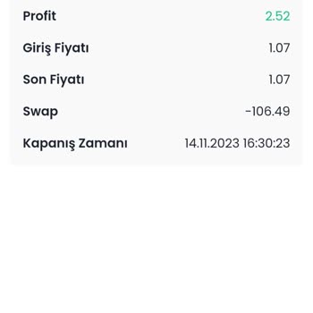 Finans Yatırım Yalanlarıyla Hesabımı Batırdı