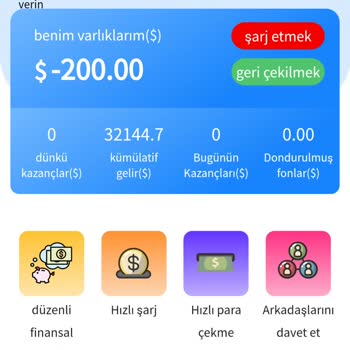 Amazon Hizmette Yaşanan Mağduriyet Ve Bekleme Süreci