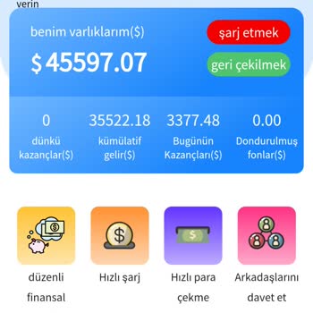 Amazon Hizmette Yaşanan Mağduriyet Ve Bekleme Süreci