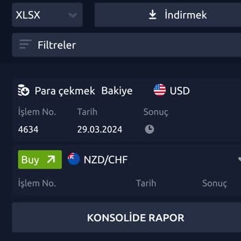 Do Rotium Para İademi Alamıyorum