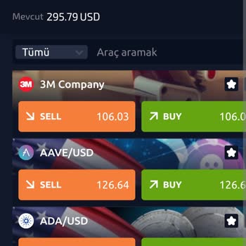 Do Rotium Para İademi Alamıyorum