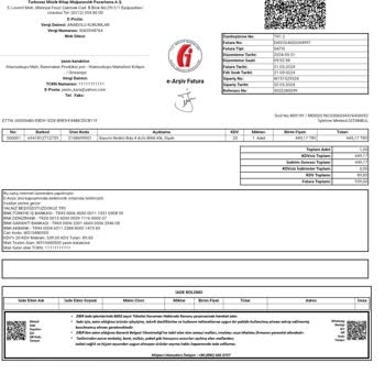 D&R Firmasının Yaşattığı Mağduriyet: