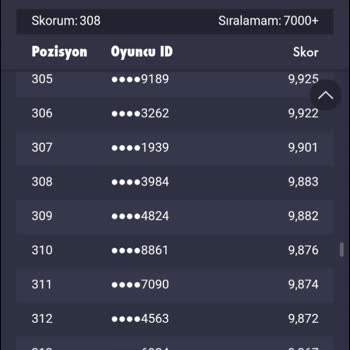 Cratos Royal Bet Turnuva Kazancım Tanınmadı: Fotoğraflı Kanıtlara Rağmen Red