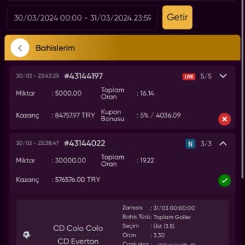 Betvast Sitesinde Yaşanan Kazanç Sorunu