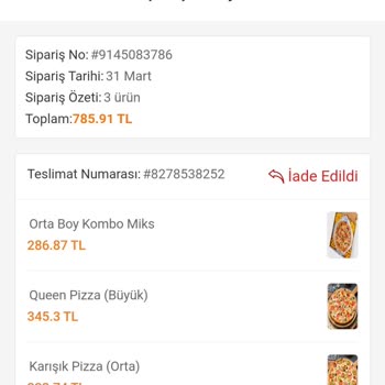 Pizza Getto Hayal Kırıklığı Yaratan Pizza Deneyimi