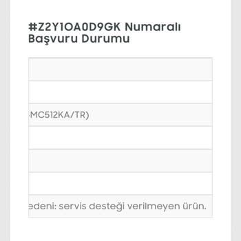 Samsung Micro SD Kart