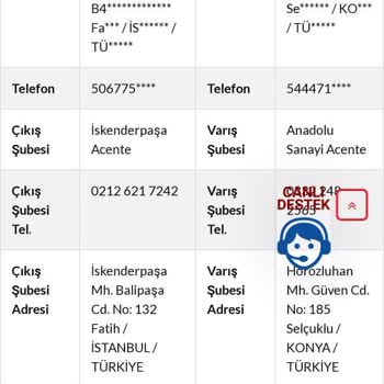 Sürat Kargo'nun Siparişimi Teslim Etmemesi