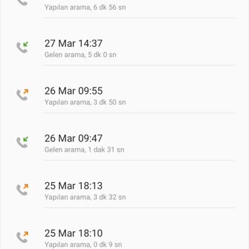 Koçtaş Sorumsuzluğu, Yetki Ve Yetersizlikleri! Kırık Kolla Mağdurum!