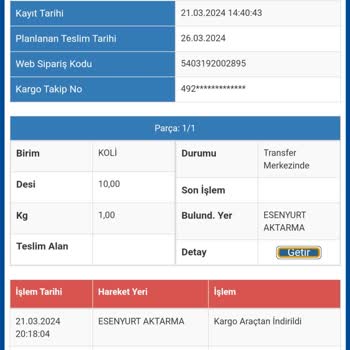 Sürat Kargo 12 Gündür Teslim Edilemeyen Kargom