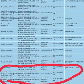 Muratpaşa SGK Emeklilik İşlemlerini 6 Ayda İncelemesi