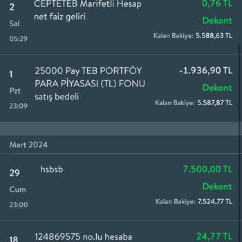 TEB Marifetli Hesap Yüksek Fon Ücreti