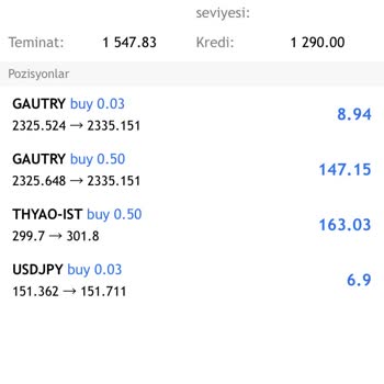 Plus Markets 3000 Dolar Kaybettim