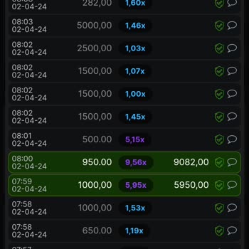 Casibom'da Beklenmedik Bakiye Eksikliği Ve Müşteri Hizmetleri Sorunu!