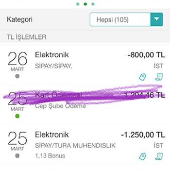 Sipay Tura Mühendislik Chargeback Geri Ödeme