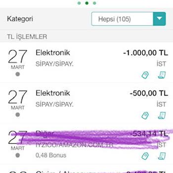 Sipay Tura Mühendislik Chargeback Geri Ödeme