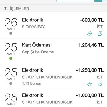 Sipay Tura Mühendislik Chargeback Geri Ödeme