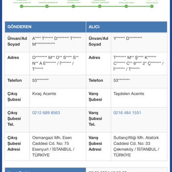 Sürat Kargo Teslim Edilmeyen Kargo