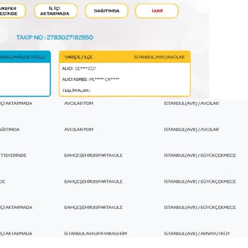 PTT Kargo Teslimat Sorunu Ve Kargonun İade Edilmesi