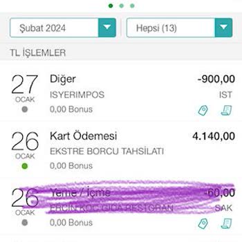 İş Yerim Pos Chargeback İade