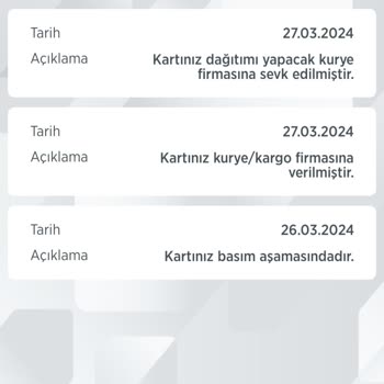 Kuryenet Teslim Süresi Ve İlgisizliği