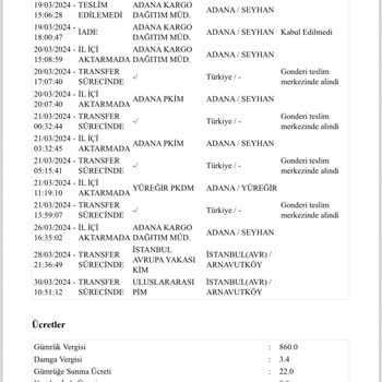 PTT Kargo Sıkıntısı