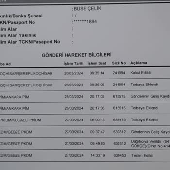 Podyum Plus Ürün İadesi Yapılmıyor