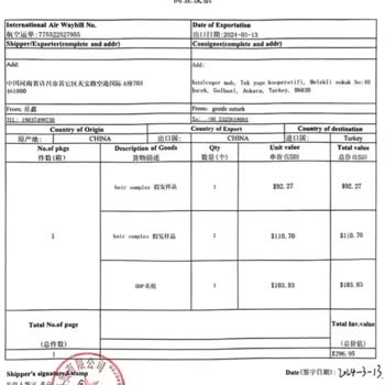 Aliexpress Kurbanı Oldum. Mükerrer Ve Fahiş Bir Vergi Çıktı.