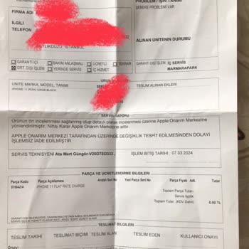 Hepsiburada Sıfır Telefon Hiç De Sıfır Değilmiş!