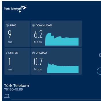 Türk Telekom İnternet Hizmeti Çok Kötü