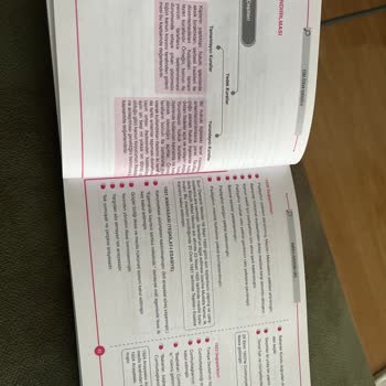 Hoca Kafası Yayınları Eksik Hatalı Ürün Göndermesi