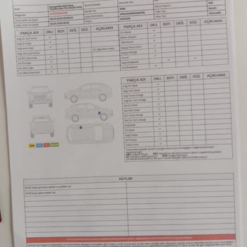 Renault Köy Otomotiv Renault Bayi Ordu Hatalı Araç Satımı