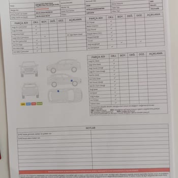 Renault Köy Otomotiv Renault Bayi Ordu Hatalı Araç Satımı